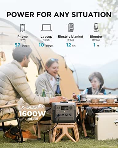EF ECOFLOW Portable Power Station RIVER 2 Pro, 768Wh LiFePO4 Battery, 70 Min Fast Charging, 4X800W (X-Boost 1600W) AC Outlets, Solar Generator for Outdoor Camping/RVs/Home Use Black - Image 3