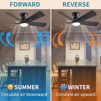 Tinxumb 42" Ceiling Fans with Lights and Remote, Low Profile Flush Mount Modern Ceiling Fan for Bedroom, Kitchen, kids room, 6 Speeds, Quiet DC Motor, Super Bright, UL Listed - Image 5