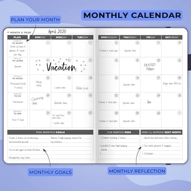 Clever Fox Planner – Undated Weekly & Monthly Planner for Productivity, Time Management & Goals – Organizer Journal – A5 (Dark Blue) - Image 4