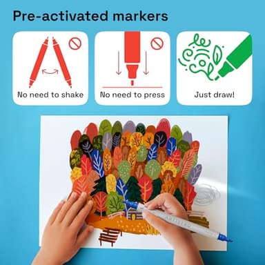 ARTISTRO 24 Dual Tip Fabric Paint Markers - Acrylic Drawing Markers for All Ages & Levels - Textile Paint Pens for Personalizing Clothes, T Shirts, Bags, Canvas (Brush + Fine) - Image 7
