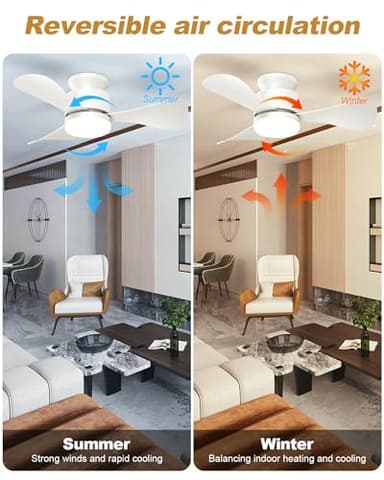 Hisummer 28 Inch Small White Fan with Light and Remote, Modern Reversible Flush Mount Fan for Bedroom, Kitchen, Patio, Indoor/Outdoor (White) - Image 4