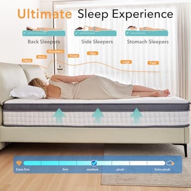 Full Size Mattress, 10 inch Hybrid Mattress in a Box, Medium Firm, Pressure Relief & Motion Isolation, Gel Memory Foam Pocket Springs, CertiPUR US Certified, 365 Nights Trial - Image 5