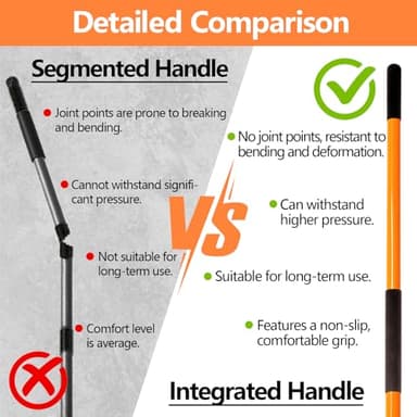 VNIMTI Thatch Rake for Lawns - Heavy Duty Metal Dethatcher with Fiberglass Handle, 58 Inches - Image 3