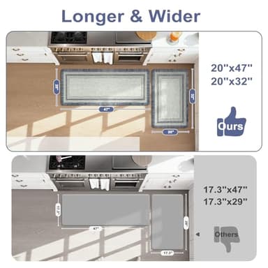 KIMODE Anti Fatigue Kitchen Mats 2PCS, Non-Slip Waterproof Kitchen Rugs, Cushioned Kitchen Mat for Floor, Comfort Standing Mat for Sink, Laundry, Office, Desk Blue and Grey 20"x47"+20"x32" - Image 2