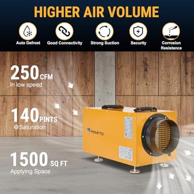MOUNTO 140 PPD Crawl Space Dehumidifier – Commercial Basement Dehumidifier with Auto Defrost, Compact Design, cETL Listed - Image 6