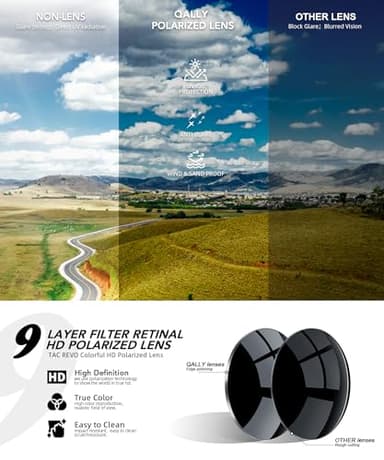 QALLY Polarized Sunglasses Men, Mens Sunglasses Polarized UV protection Lightweight Sun Glasses for Driving Fishing Golf - Image 6