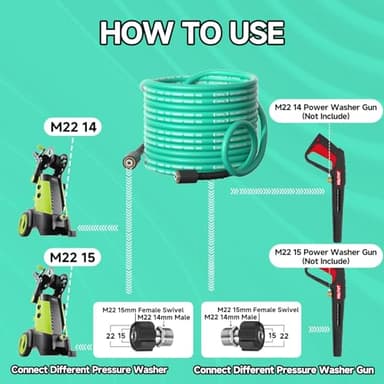 Flexible Pressure Washer Hose 25FT X 1/4",Kink Resistant,3600 PSI Pressure Washing Hose,Heavy Duty Power Washer Hose,M22 to 3/8" Quick Connect Couplers for Extension Replacement Hose, 7 Accessories - Image 6