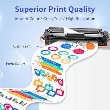 218X Toner Cartridges 4 Pack High Yield (with Chip) Compatible Replacement for HP 218X 218A for Color Laserjet Pro 3201dw MFP 3301fdw 3301cdw 3301sdw Printer Ink W2180X W2180A (BCMY, 4-Pack) - Image 4