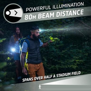 Energizer LED Headlamp PRO (2-Pack), IPX4 Water Resistant Headlamps, High-Performance Head Light for Outdoors, Camping, Running, Storm, Survival LED Light for Emergencies (Batteries Included) - Image 4