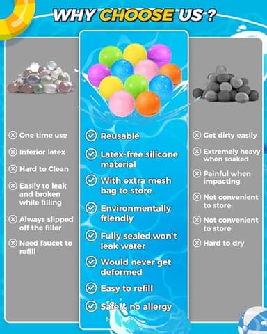 SOPPYCID Reusable Water balloons, Summer Toy Water Toy for Boys and Girls, Pool Beach Toys for Kids ages 3-12, Outdoor Activities Water Toys Self Sealing Water Splash Ball for Fun (6Pack) - Image 5
