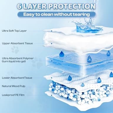 Boscute Super Absorbent & Leak-Proof Jumbo Size 36"x36" Pet Training Dog Pee Pads, Thicken Quick Dry Disposable Puppy Pee Pads, Potty Training Pads for Dogs Cats, Rabbits - Image 4