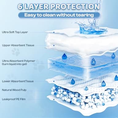 Boscute XXL Thicken 6 Layers Heavy Absorbent 30"x36" Pet Training Dog Pee Pads, Extra Large Polymer Leak-Proof Quick Dry Puppy Pee Pads, Disposable Pee Pads for Dogs Cats Rabbit - Image 2