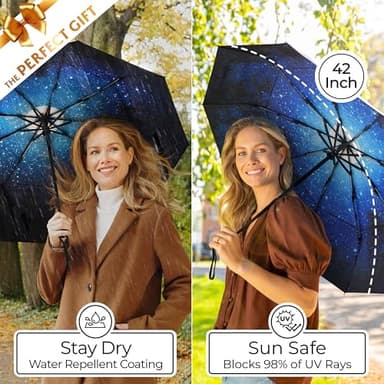 TUMELLA Strongest Windproof Travel Umbrella (Compact, Superior & Beautiful), Small Strong but Light Portable and Automatic Folding Rain Umbrella, Durable Premium Grip, Fits Car and Backpack - Image 5