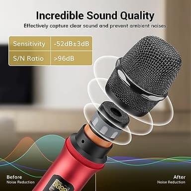 Wireless Microphone System, TONOR Professional Metal Cordless Karaoke Microphones, Handheld Dynamic Mic Set with Receiver for Party, Meeting, KTV, Church, DJ, Wedding, Singing, 200ft, TW820 Black &Red - Image 2