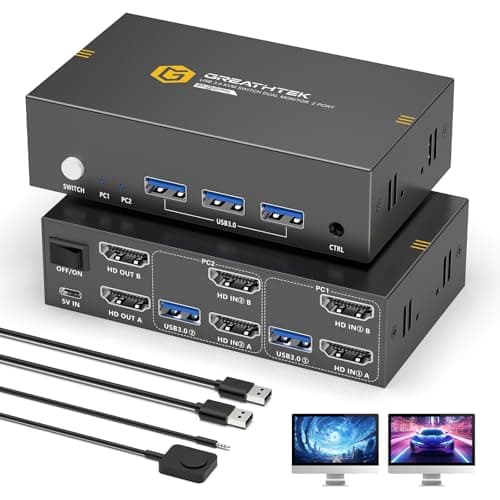 8K HDMI KVM Switch 2 Monitors 2 Computers,8K@60HZ USB3.0 Dual Monitors KVM Switches for 2 PC/Laptops Share Mouse Keyboard and 2 Screens,with 2 USB Cables/Controller,EDID Adapative,Plug&Play - Image 1