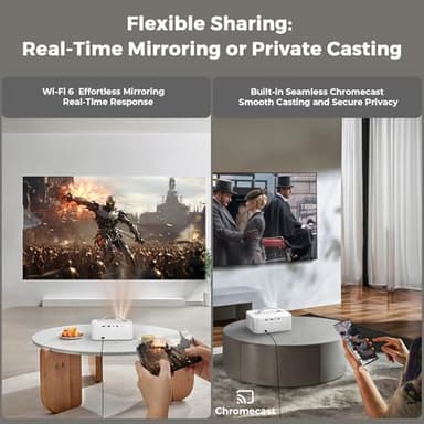 [AI Movin 2.0 System/1200 ANSI/Auto Focus] Projector with WiFi and Bluetooth, Outdoor-Projector 30W DoIby Audio APPS Built-in, Lisowod 1080P Smart Portable 4K Proyector with HDR10+ 2025 Upgraded - Image 8