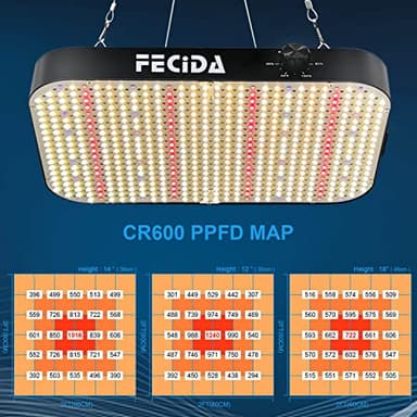 FECiDA 1200W Equivalent LED Grow Light, 130W True Power Full Spectrum Plant Light, 0–100% Dimmable, Daisy Chain, Quiet Cooling Fan for Indoor Plants Seedling Veg Bloom - Image 6