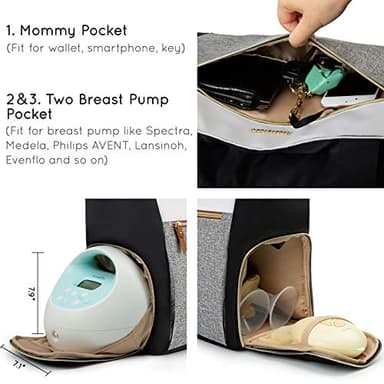 mommore Breast Pump Bag Diaper Tote Bag with 15 Inch Laptop Sleeve Fit Most Breast Pumps like Medela, Spectra S1,S2, Evenflo (brown) - Image 4