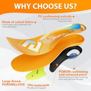 Plantar Fasciitis Insoles Shoe Inserts for Men Women, Arch Support Orthotics Inserts, 240lbs Heavy Duty Work Boot Insoles for Men Women, Relief Flat Feet, Metatarsalgia, Standing All Day - XL - Image 3