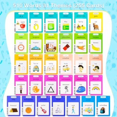 510 Spanish Flash Cards for Kids 2-4 Years,Pocket Speech for Toddlers,Autism Sensory Toys,Learning Montessori Toys,Speech Therapy Toys for Kids Toddlers - Image 2