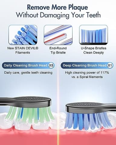 Sonic Electric Toothbrush for Adults, Rechargeable Toothbrush with 6 Mode & 3 Intensity, 40000VPM Toothbrush with 6 Brush Heads, Travel Case, 60 Days Battery Life, Wireless Charging, 2-Min Smart Timer - Image 4