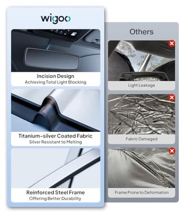 Wigoo 2025 Upgrade Car Windshield Sun Shade [100% Light Block, 4th-Gen Cooling Tech] Foldable Heat Insulation Interior Sun Visor with Storage Bag for Sedans/SUVs/Hatchbacks (M (64"x32") - Image 8