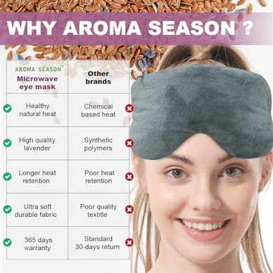Aroma Season Microwave Activated Warm Eye Compress for Dry Eyes, Heated Eye Masks for Dry Eyes, Moist Heat Delivers Warm Compress for Blepharitis, Stye - Image 5