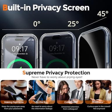 [Built-in Anti Peep Screen Protector & Invisible Magnetic Kickstand] Privacy Case for iPhone 16 Pro Max 6.9'' [Integrated Lens Protection] [Compatible with MagSafe] Full-Body Drop Proof Case -Clear - Image 5