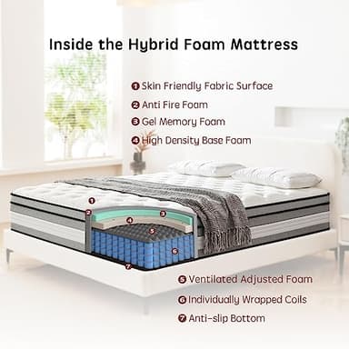 LMANKBK King Mattress, 14 Inch Innerspring Hybrid Mattresses in a Box with Gel Memory Foam, Individually Wrapped Encased Coil Pocket Spring Mattress, Pressure Relief, Medium Firm Support,76"*80"*14"… - Image 3