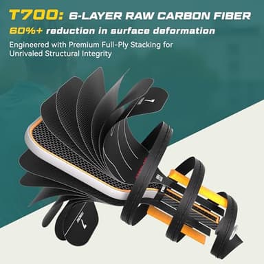 YVmove Pickleball Paddle with T700 Raw Carbon Fiber Surface & 16mm STR-Core Power Polymer Core, Premium Pickle Ball Racket Designed for Ultimate Spin & Consistency, USAPA Approved Storm 007 - Image 2