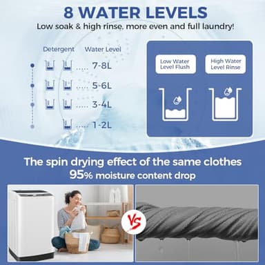 Nictemaw Portable Washing Machine 20Lbs Portable Washer Machine with Drain Pump, 2.8 Cu.ft Compact Washer with 10 Programs 8 Water Levels Small Washing Machine for Apartment, Home, Dorms, Rv - Image 4