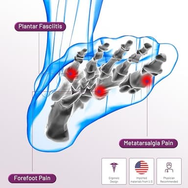 LEOWEER 4 Sizes,Extra Thick Gel Pads & Adjustable Straps for Metatarsalgia relief.Orthopedic Metatarsal Pad,Breathable Ball of Foot Cushion with Anti-Slip Heel Grip, - Image 2
