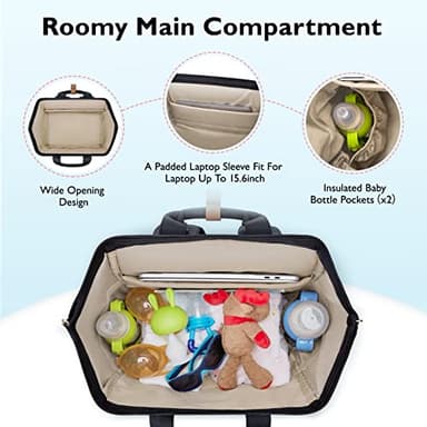 mommore Breast Pump Bag Backpack for Spectra S1,S2 Medela with Cloor Storage Bag Large Diaper Bag Backpack for Working Moms with 15.6 inch Laptop Sleeve, Black - Image 3