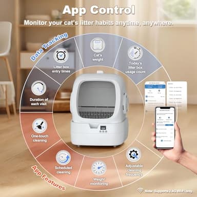 Automatic Cat Litter Box Self Cleaning - APP Control and Weight Monitoring - Ultra-Quiet, Suitable for Medium Cats and Kittens, Safe Anti-Pinch Litter Box (Assembly Required) -White - Image 3