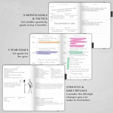 Legend Planner – Weekly & Monthly Life Planner to Hit Your Goals & Live Happier. Organizer Notebook & Productivity Journal. A5 (Black) - Image 5