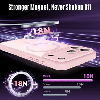 Symcele Designed for iPhone 17 Pro Max Case, Compatible with MagSafe, [Camera Protection] [15FT Military Drop Protection] Shockproof Translucent Matte Anti-Slip Phone Case, 6.9", 6.9", Pink - Image 7