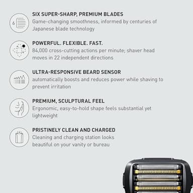 Panasonic ARC6 Electric Razor for Men Face, Wet/Dry Shavers for Men with Foil Shaver, Premium Automatic Cleaning and Charging Station, Ultra-Fast 6-Blade & Pop-up Trimmer - ES-LS9A-K (Black) - Image 2