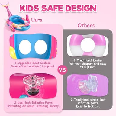 Mermaid Kids Pool Floats with Water Gun, Toddler Inflatable Pool Toys for Kids 3-8 Years Old, Summer Outdoor Water, Beach, Swimming Pool Toy Gifts for Girls and Kid - Image 4