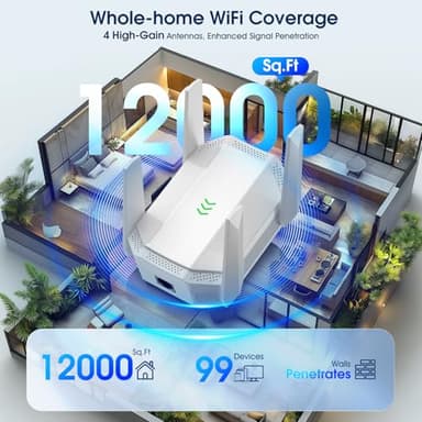 AX3000 WiFi 6 Extender, Dual Band WiFi Extender Signal Booster, Internet Booster with Gigabit Ethernet Port, Covers Up to 12,000sq.ft and 99 Devices, Faster Speed and Easy Setup, White - Image 3
