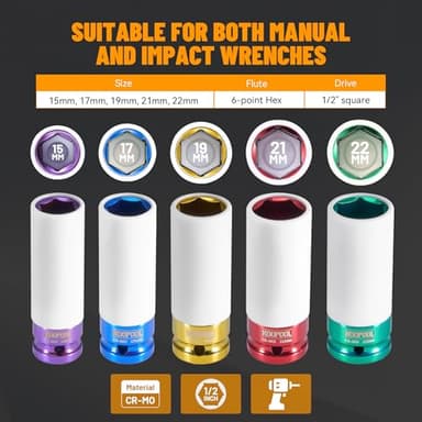 1/2" Drive 5pc Impact Lug Nut Socket Set, Metric 15-17-19-21-22 mm, Thin Wall with Colored Covers, Wheel Lug Nuts Socket with Protective Sleeve and Insert Prevent Damage to Rims (Red） - Image 4