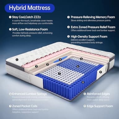 KOULABR Z King Size Mattress, 12 Inch Hybrid Mattress in a Box, Gel Memory Foam Mattress, Individually Wrapped Pocket Coils Innerspring, Pressure Relief, Medium Firm (12 Inch, King) - Image 4