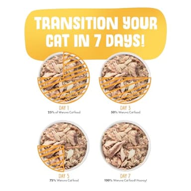 Weruva Classic Cat Food, Paw Lickin’ Chicken with Chicken Breast in Gravy, 3oz Can (Pack of 24) - Image 9
