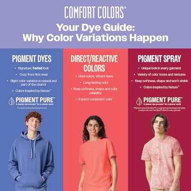 Comfort Colors Adult Short Sleeve Tee, Style G1717, White (1-pack), X-Large - Image 6