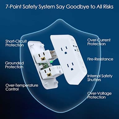 Addtam USB Wall Charger Surge Protector 5 Outlet Extender with 4 USB Charging Ports (1 USB C Outlet) 3 Sided 1800J Power Strip Multi Plug Outlets Wall Adapter Spaced for Home Travel Office ETL Listed - Image 4