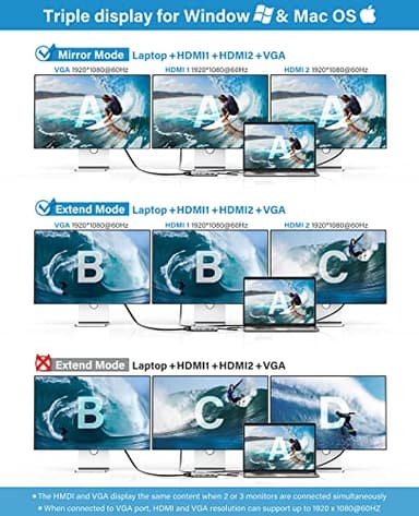UtechSmart USB Docking Station, 11 IN 1 USB C Dock Triple Display, USB 3.0 Laptop Docking Station with Dual HDMI, VGA, PD, Ethernet, SD/TF, USB 3.0, Mic/Audio, Compatible for MacBook M1 Dell HP Lenovo - Image 2