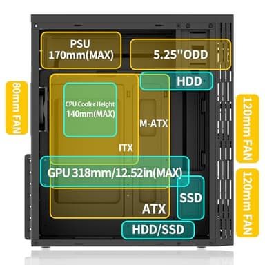 MOROVOL PC Case Support 5.25" ODD, ATX Computer Case Pre-Install 1x120MM Fan+1x80MM Fan, Desktop ATX Tower Case, USB 3.0 Classic Retro Design, Black,852 - Image 6