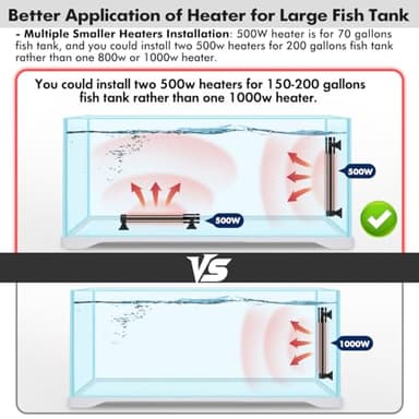 Orlushy 500W Submersible Aquarium Heater, Adjustable Fish Tank Heater with Digital Display External Controller, Overheat Protection and Free Thermometer for 55-80 Gallons Freshwater and Saltwater Tank - Image 4