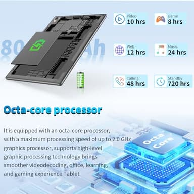 YLEEBG Android Tablet with Keyboard,10 inch Android 14 Tablets, 12GB RAM 128GB ROM, 1TB Expand, 8000mAh, 2.4G/5G WiFi, Bluetooth, GMS Certified, with Case, Mouse, Stylus Tablet PC (Deep Black Case) - Image 3