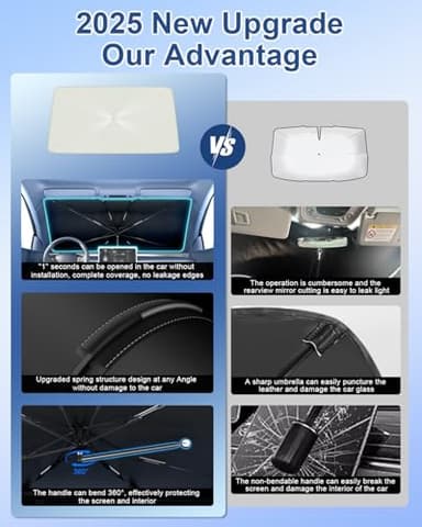 helloleiboo [2025 Upgraded] Car Windshield Sun Shade Umbrella 57"x 32" Windshield Sun Shade Foldable 5-Layer Thickened Vinyl Coating Reflective Polyester Blocks Heat & UV Rays for Medium Car Sedans - Image 4