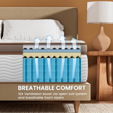 BedStory RV Short Queen Mattress 9 Inch - Hybrid Mattress with Advanced Pocket Spring - Image 3